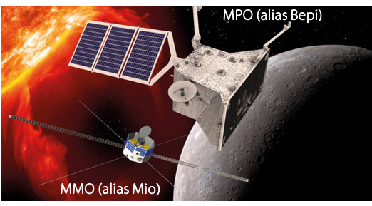 2018 10 sondes MMO MPO fig2